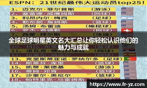 全球足球明星英文名大汇总让你轻松认识他们的魅力与成就